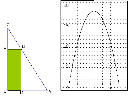 fig2