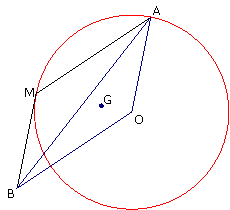 La figure de l'imagiciel