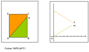 situation 2