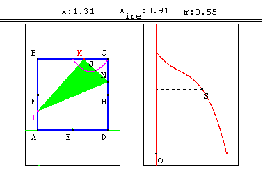 figure3