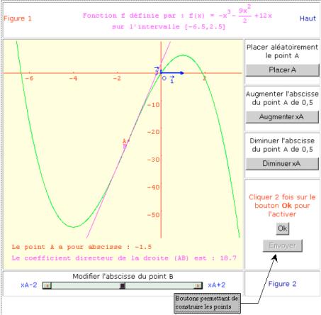 étape 1