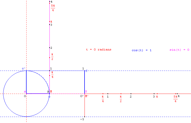 fig1