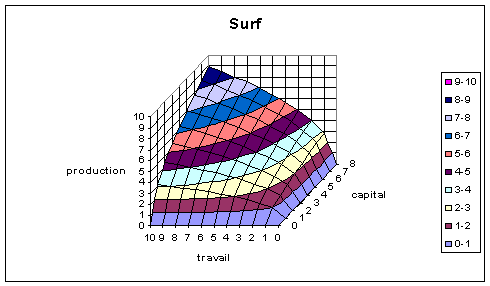 fig3