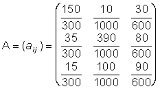 formule