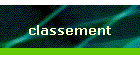 classement