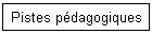 Pistes pédagogiques