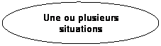 Ellipse: Une ou plusieurs situations
