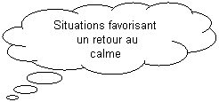 Penses: Situations favorisant
 un retour au
calme 
 
