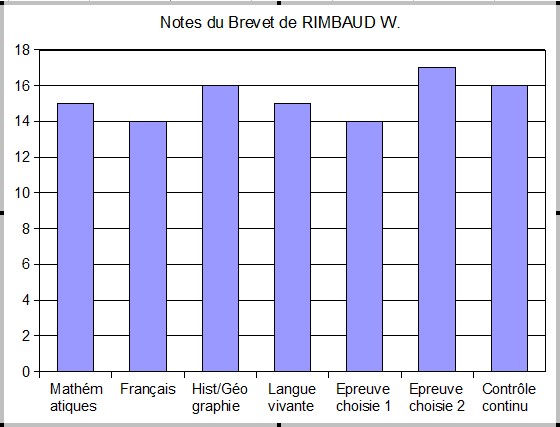 graphique.jpg