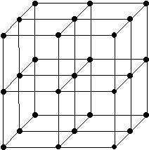 Image du réseau cubique