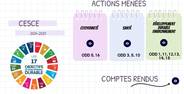 Bilan CESCE 2024-2025